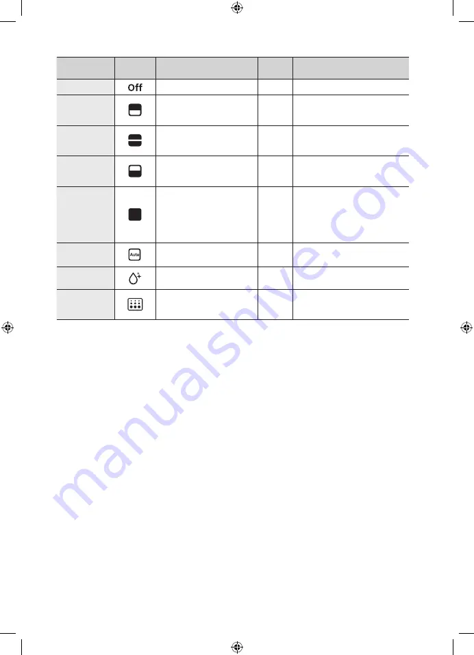 Samsung BQ1Q Series User Manual Download Page 246