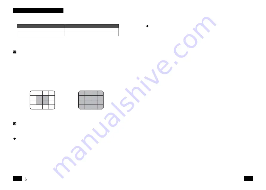 Samsung BW-4302 Series Instruction Manual Download Page 9