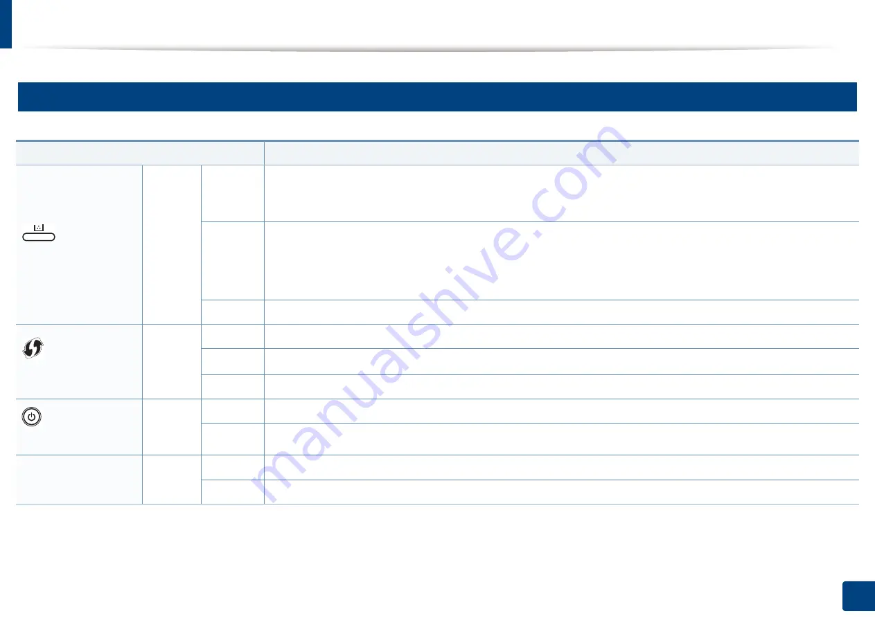 Samsung C41x Series User Manual Download Page 65