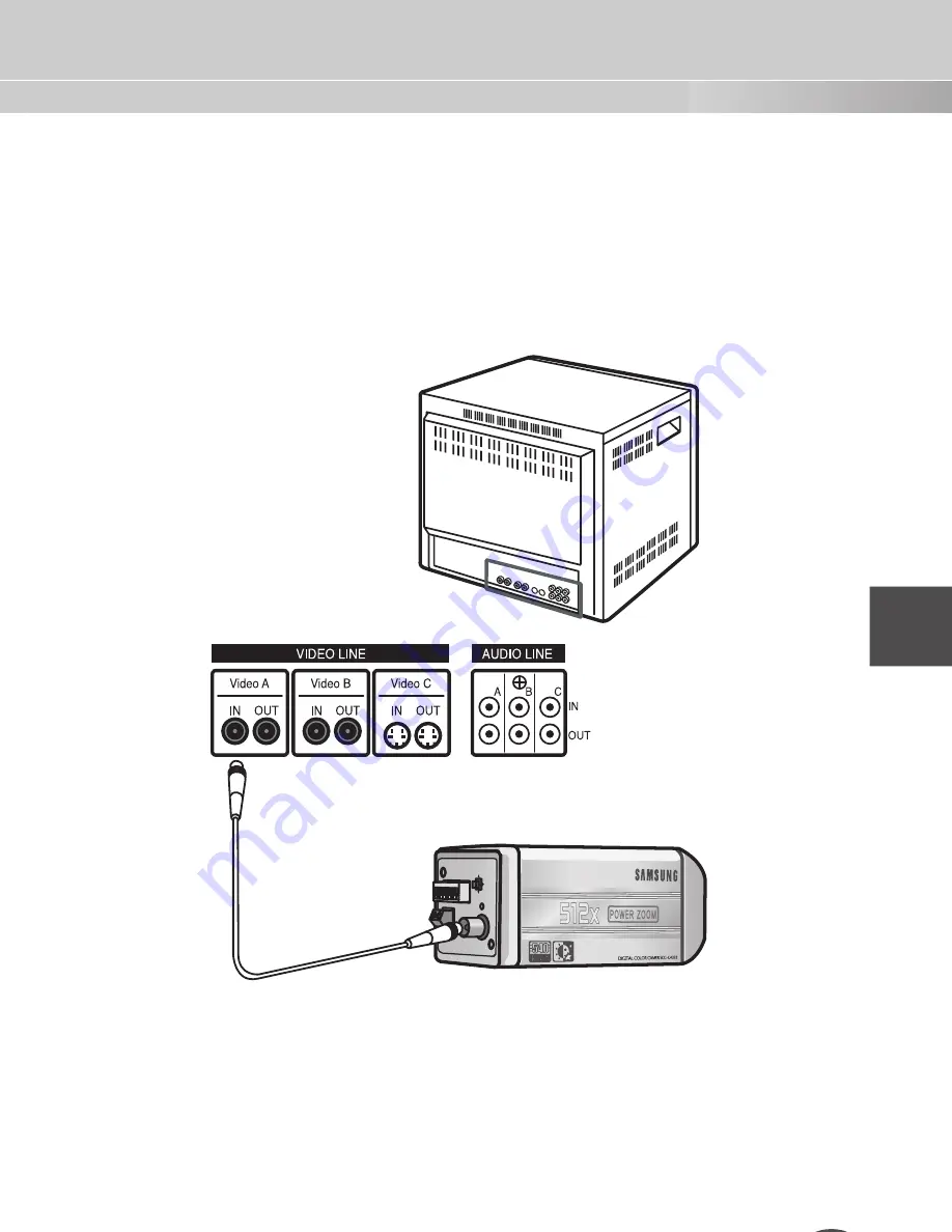 Samsung C4235(P) Скачать руководство пользователя страница 53