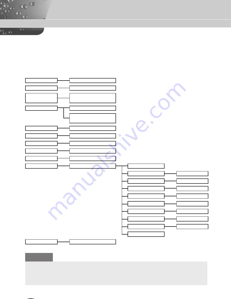 Samsung C4235(P) Скачать руководство пользователя страница 56