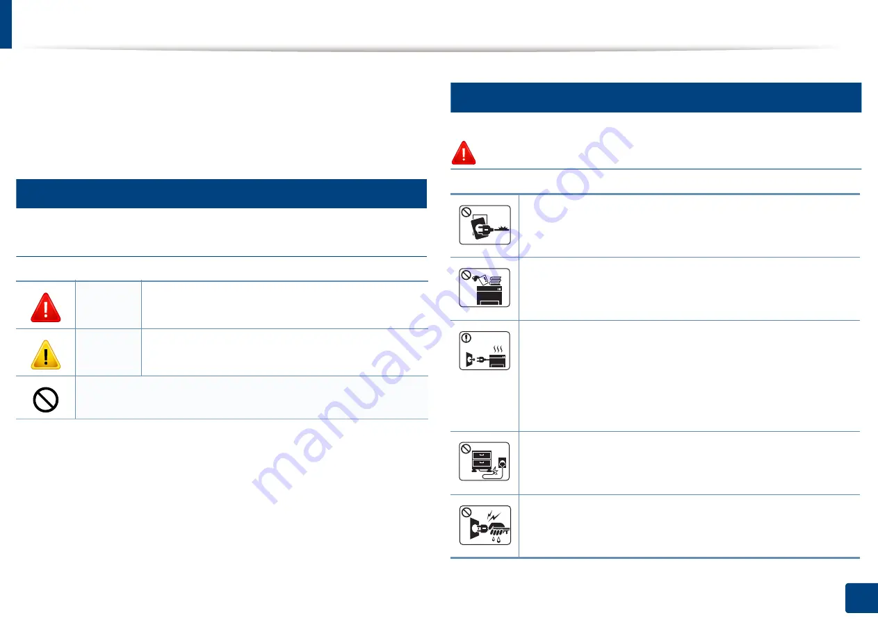 Samsung C47x series User Manual Download Page 14