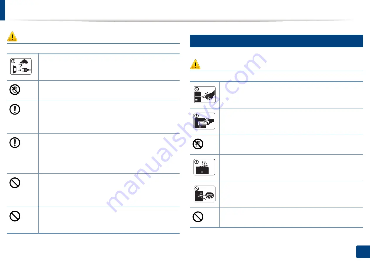 Samsung C47x series User Manual Download Page 15