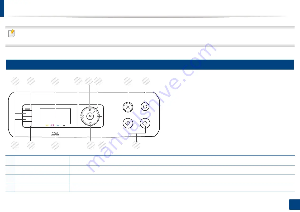 Samsung C47x series User Manual Download Page 24