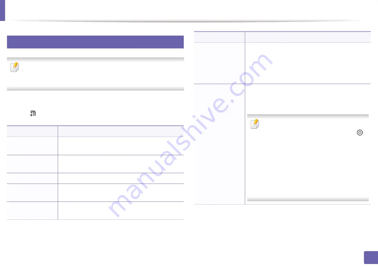 Samsung C47x series User Manual Download Page 211