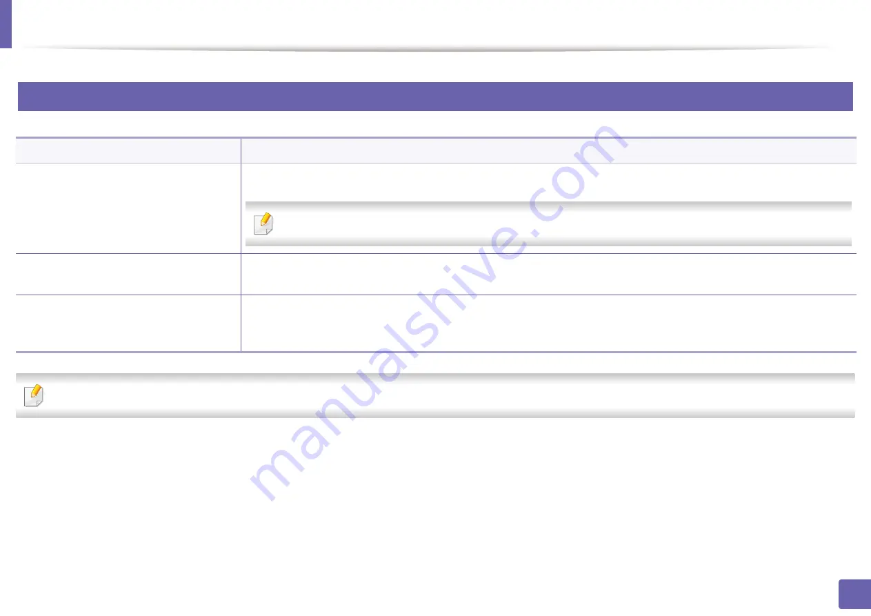 Samsung C47x series User Manual Download Page 292