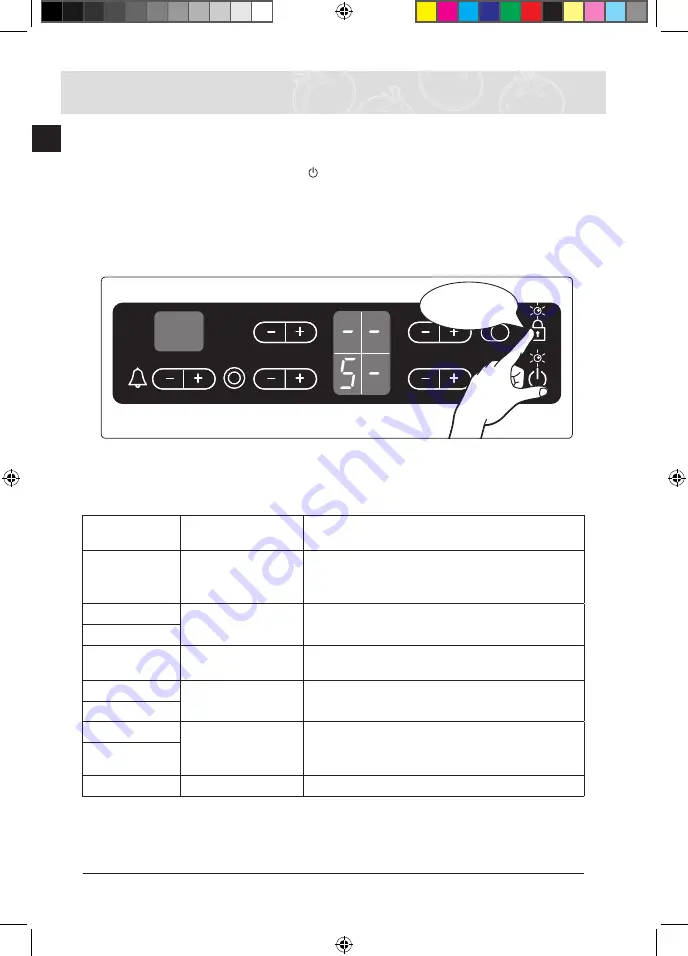 Samsung C61R1CAMST Installation And Operating Instructions Manual Download Page 88