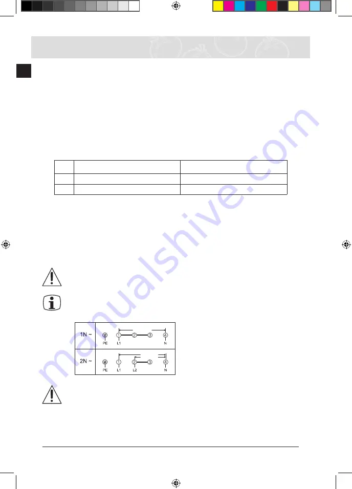 Samsung C61R1CAMST Installation And Operating Instructions Manual Download Page 136