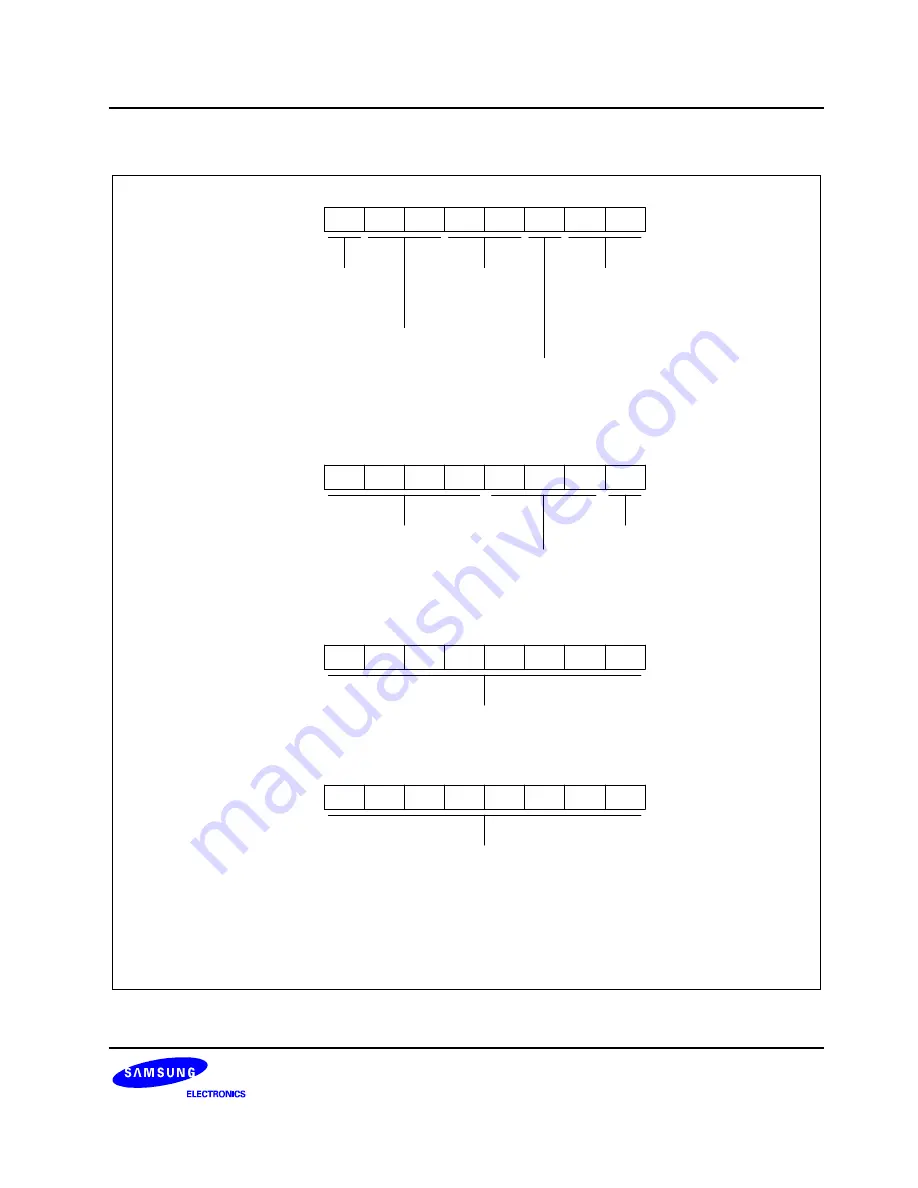 Samsung C8274X User Manual Download Page 36