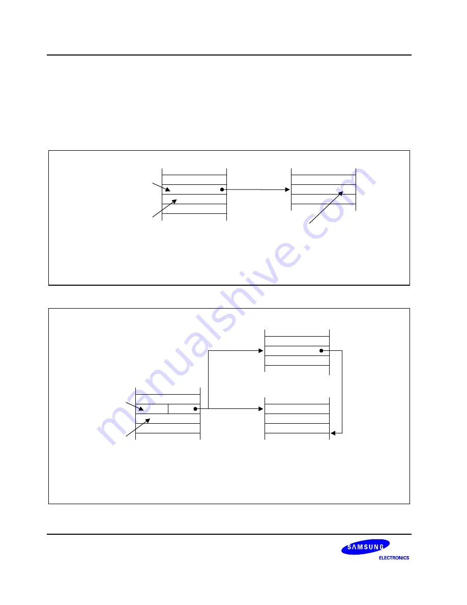 Samsung C8274X User Manual Download Page 58