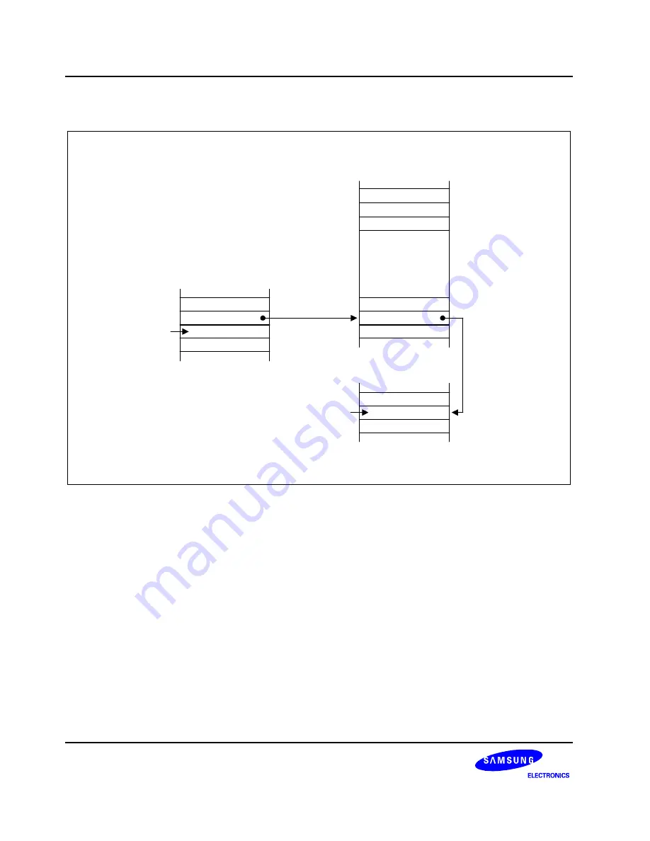 Samsung C8274X User Manual Download Page 60