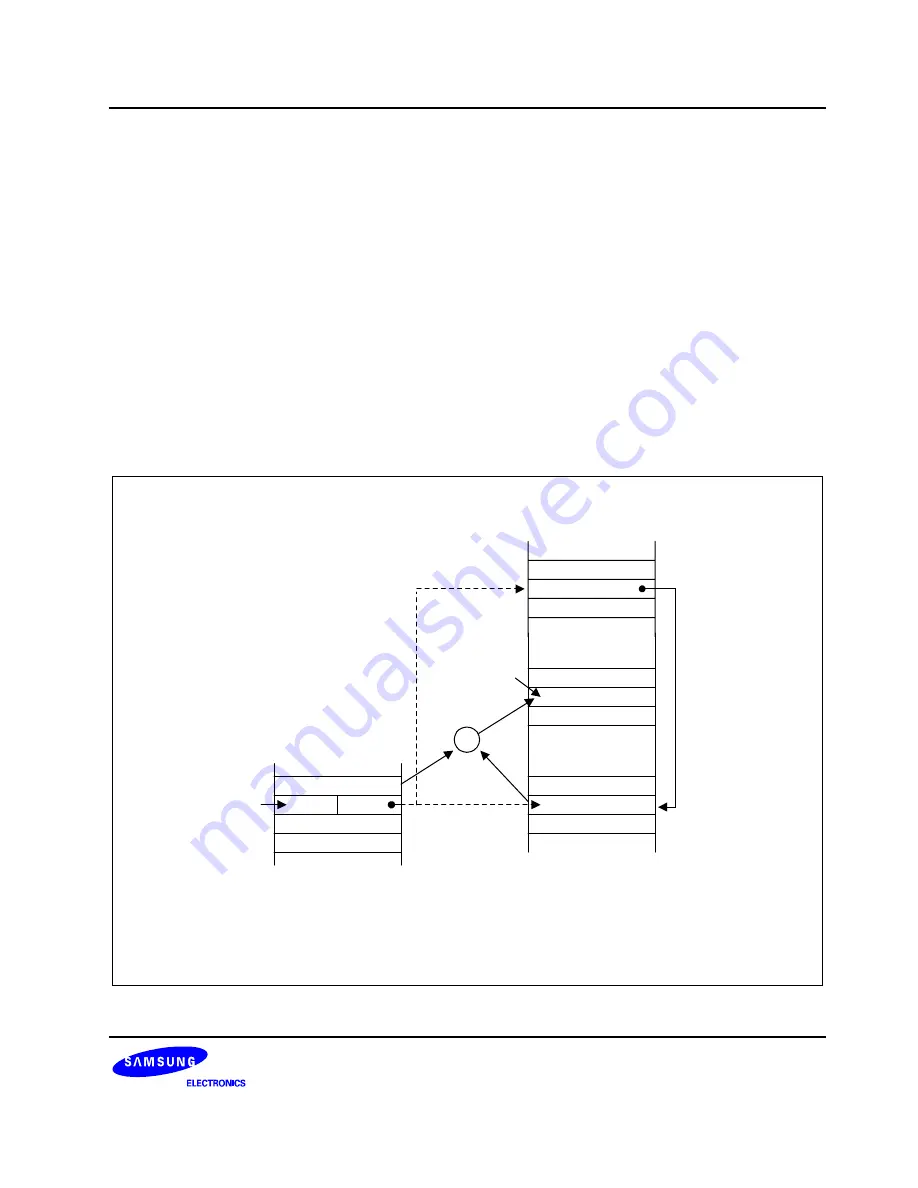 Samsung C8274X User Manual Download Page 63