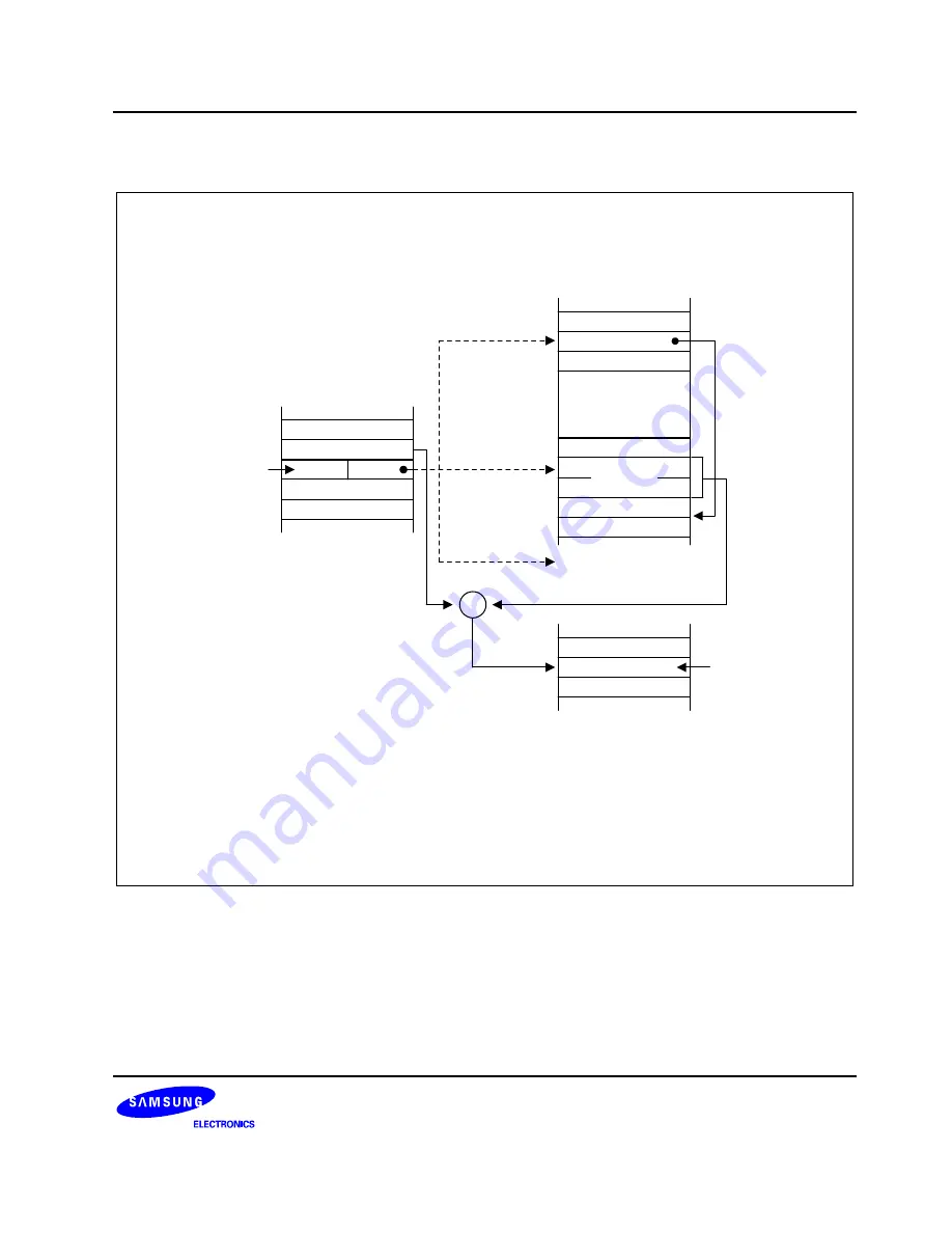 Samsung C8274X Скачать руководство пользователя страница 65