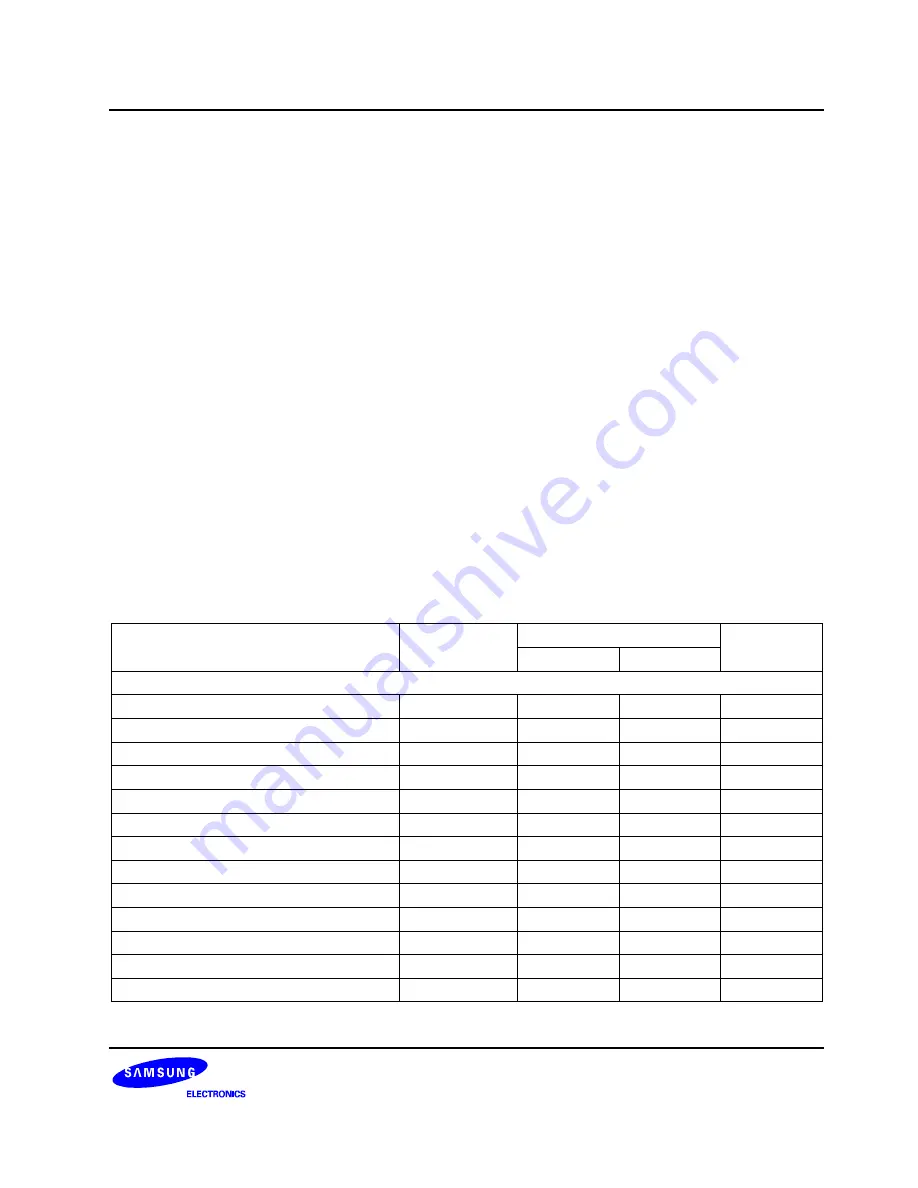 Samsung C8274X User Manual Download Page 71