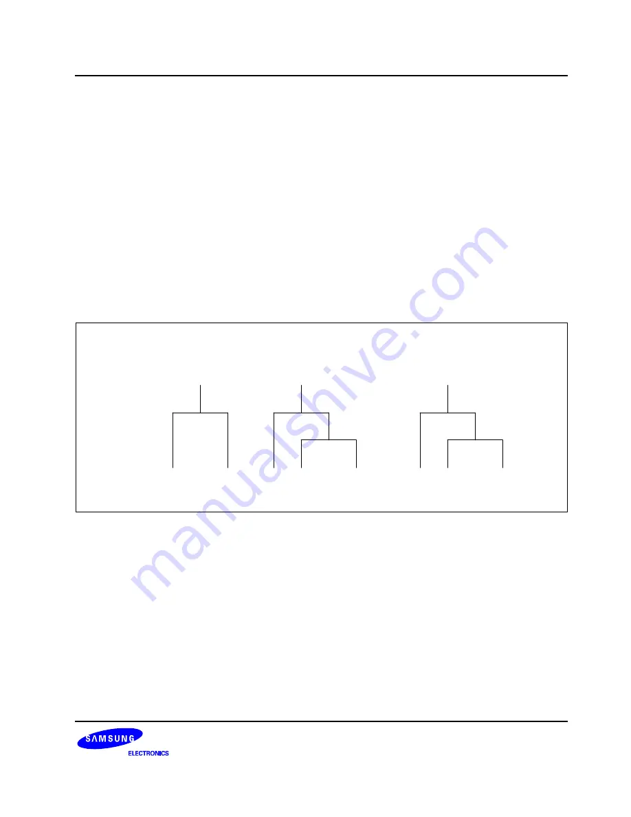 Samsung C8274X Скачать руководство пользователя страница 128