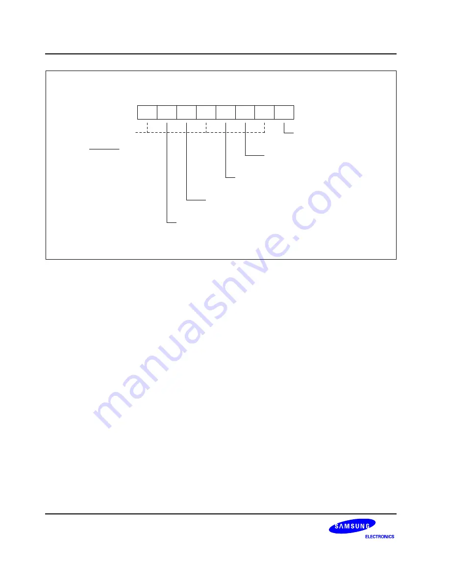 Samsung C8274X Скачать руководство пользователя страница 129