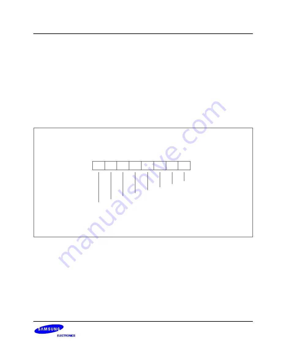 Samsung C8274X User Manual Download Page 130