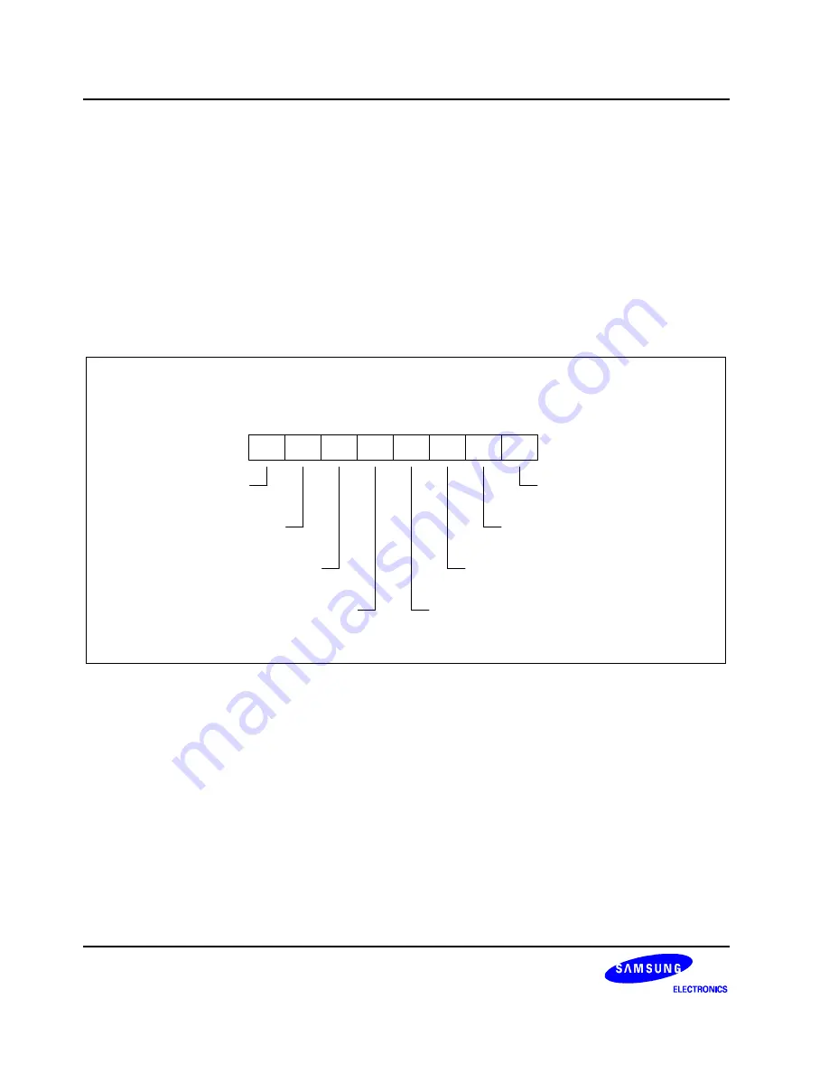 Samsung C8274X Скачать руководство пользователя страница 140