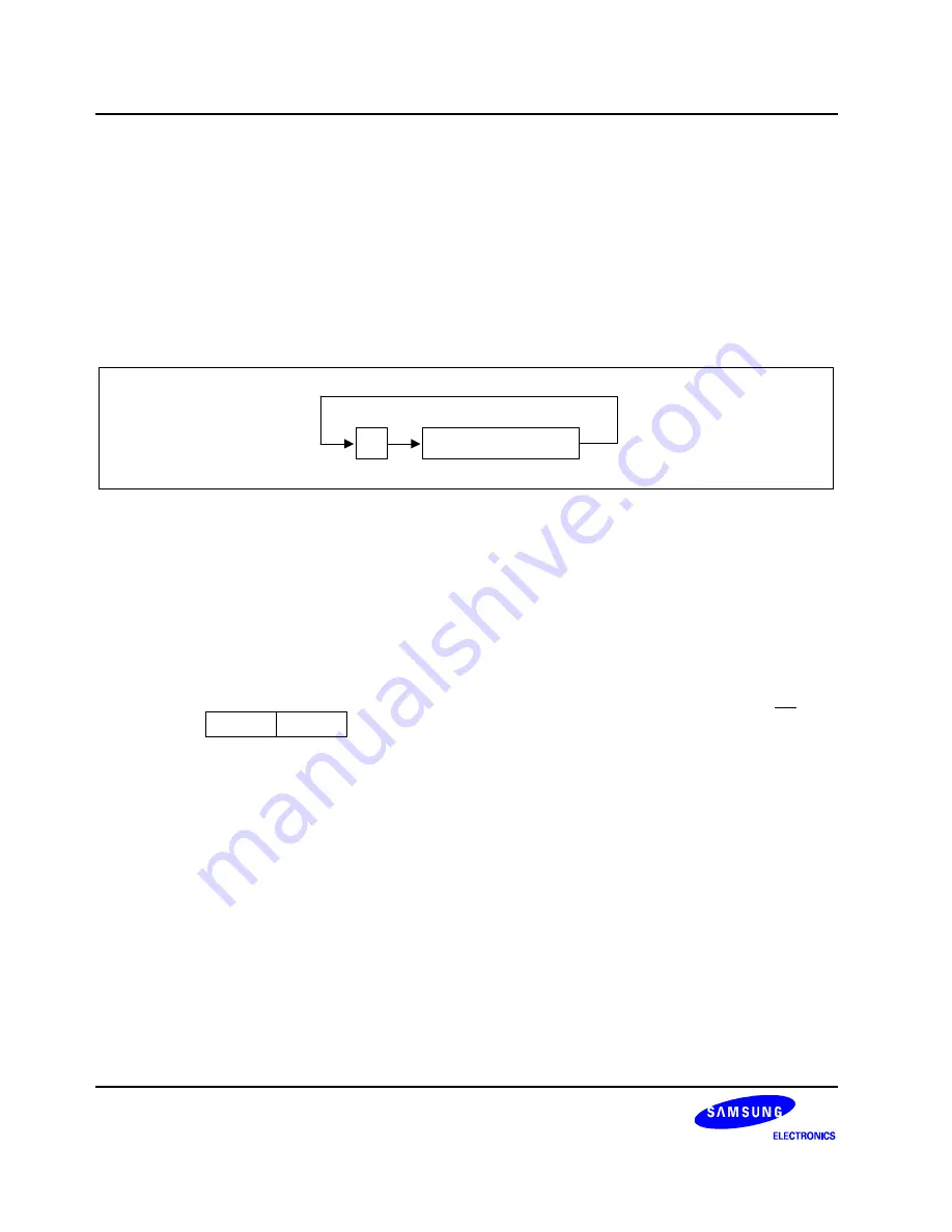 Samsung C8274X User Manual Download Page 208