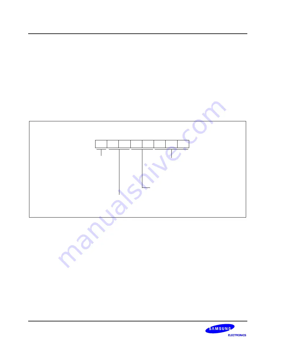 Samsung C8274X User Manual Download Page 225