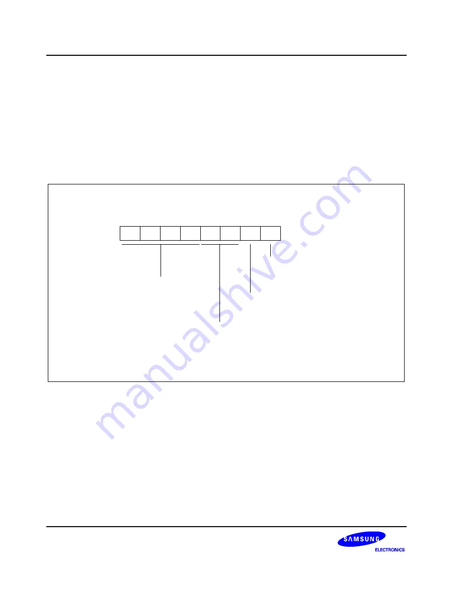 Samsung C8274X Скачать руководство пользователя страница 256