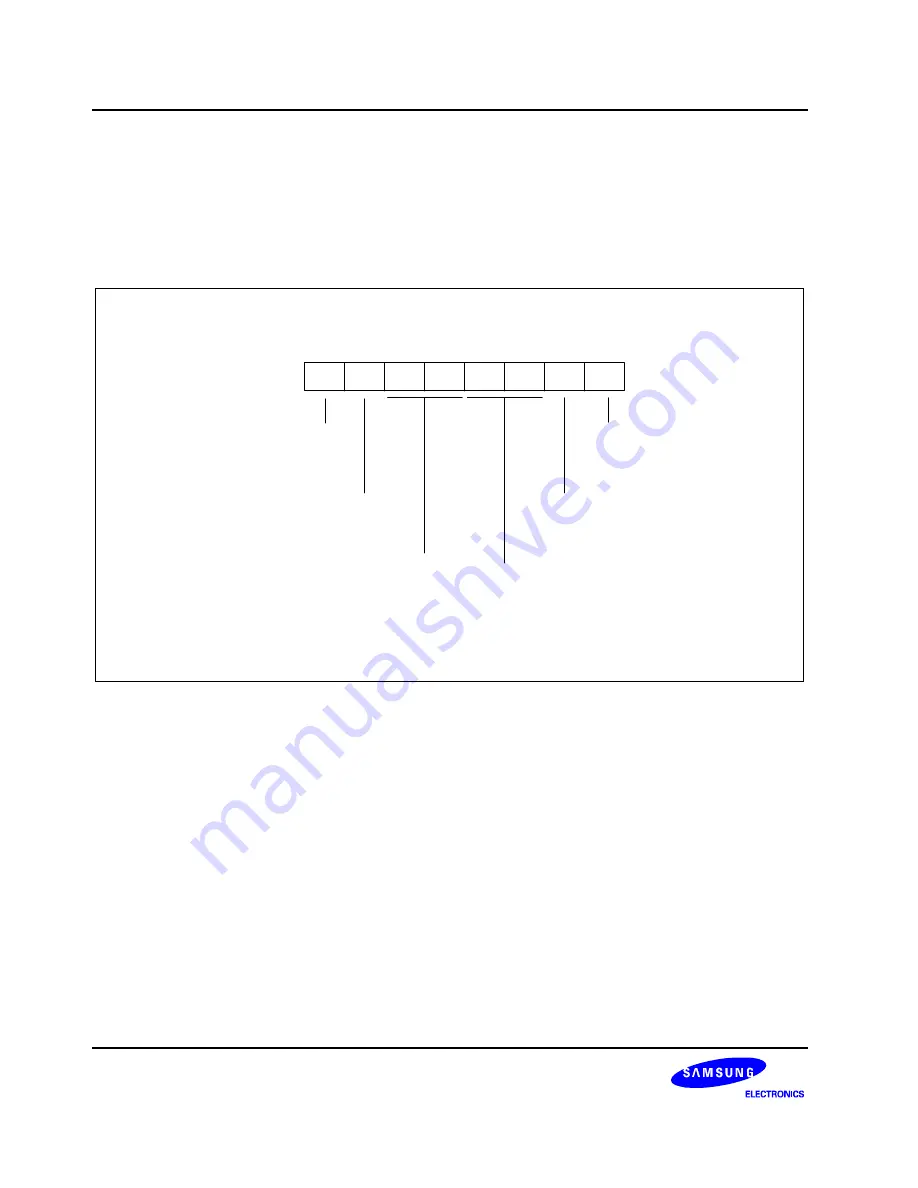 Samsung C8274X User Manual Download Page 268