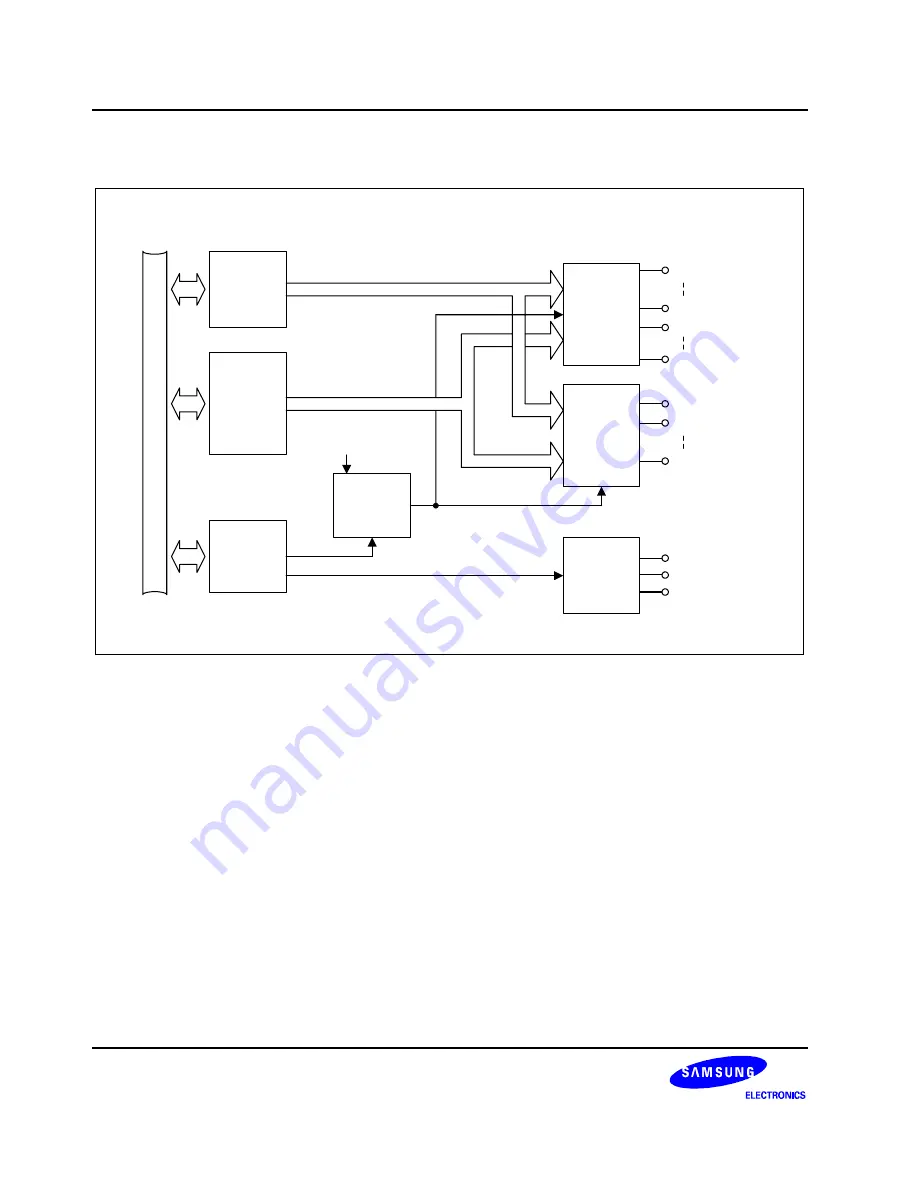 Samsung C8274X User Manual Download Page 271