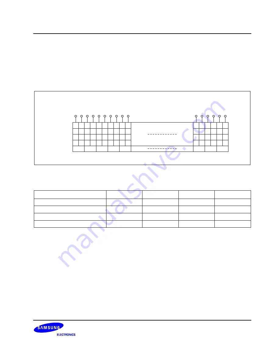 Samsung C8274X User Manual Download Page 272