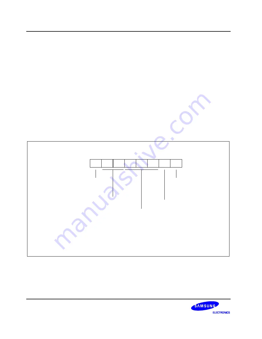 Samsung C8274X Скачать руководство пользователя страница 273