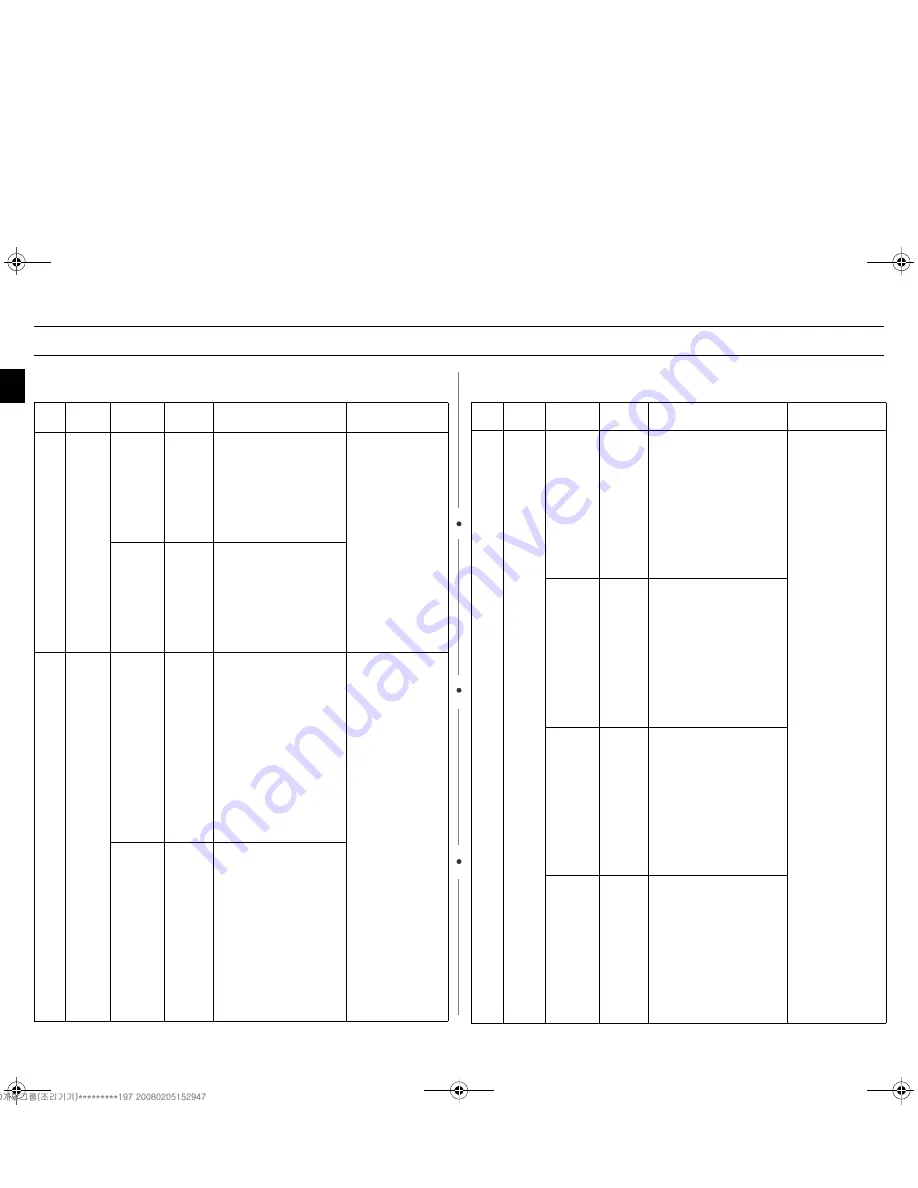 Samsung CE1070L Owner'S Instructions And Cooking Manual Download Page 14