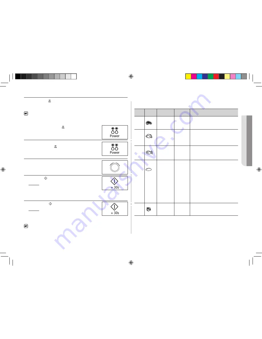 Samsung CE108MDF Скачать руководство пользователя страница 15