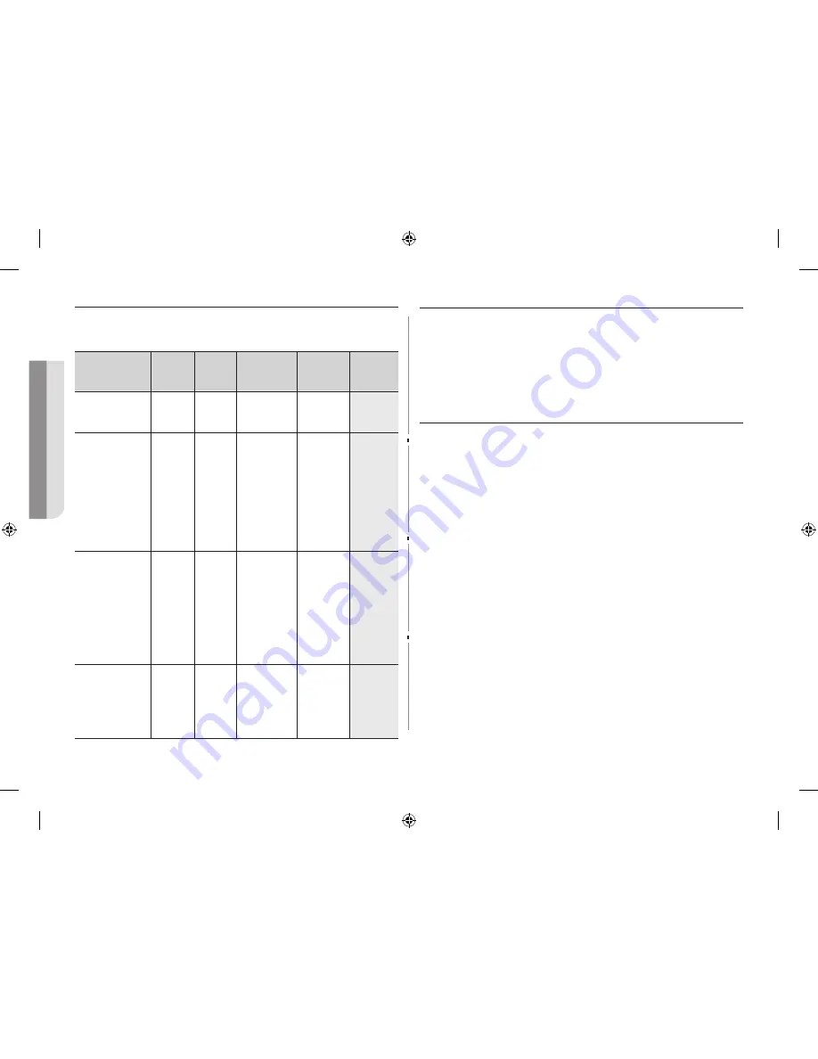 Samsung CE108MDF Скачать руководство пользователя страница 102