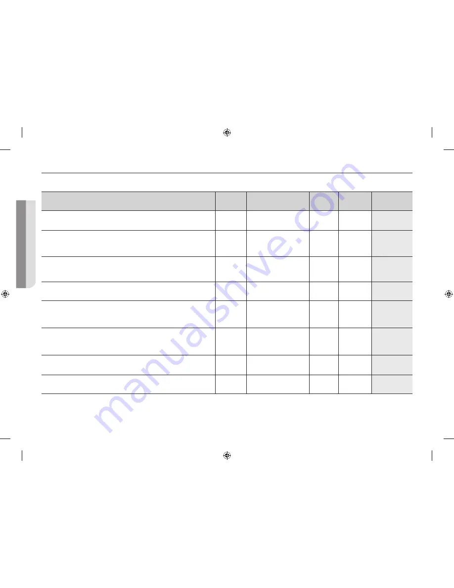 Samsung CE108MDF Скачать руководство пользователя страница 118