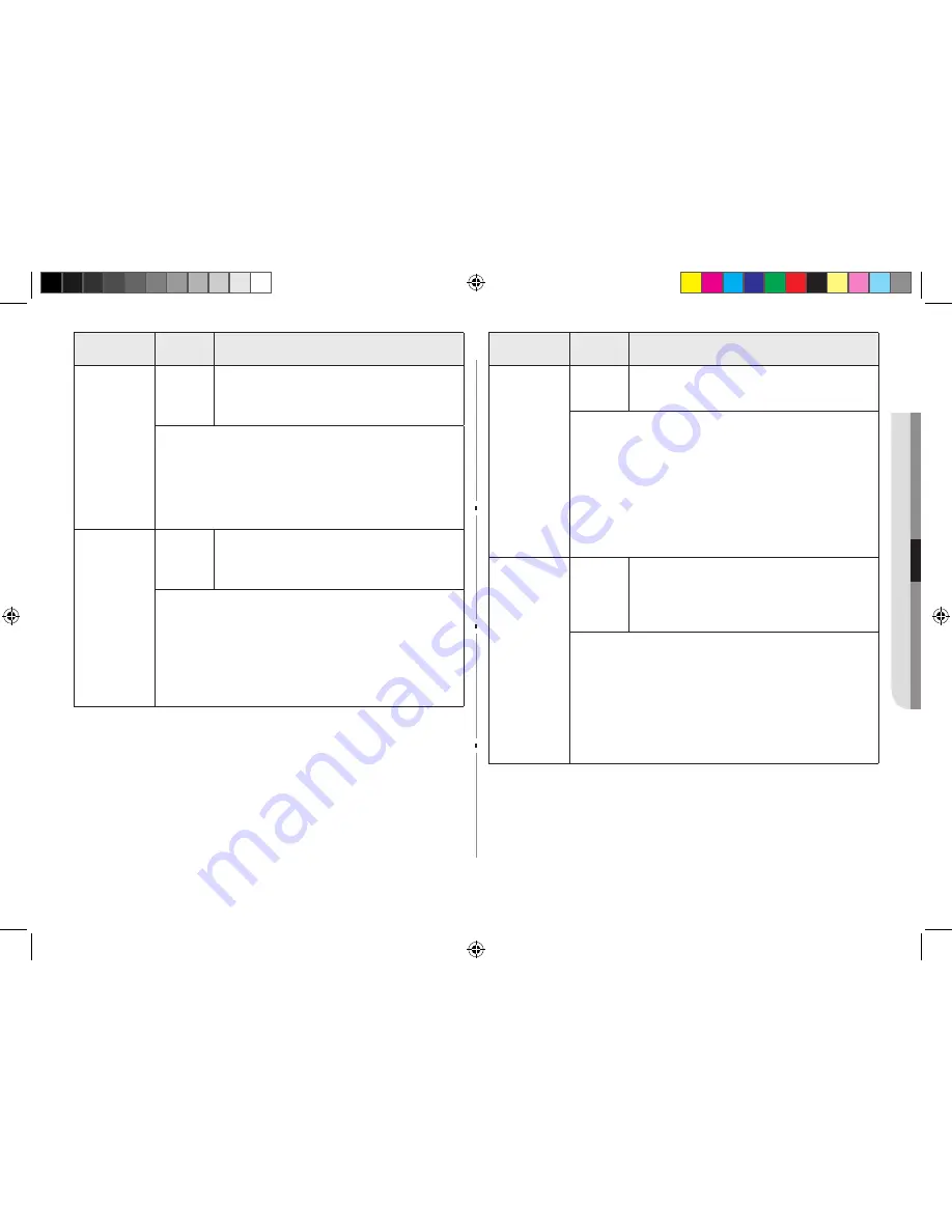 Samsung ce117p Скачать руководство пользователя страница 33