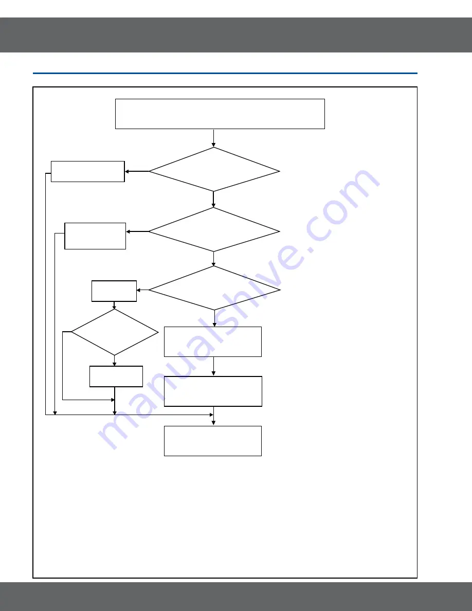 Samsung CE2718NR Скачать руководство пользователя страница 18