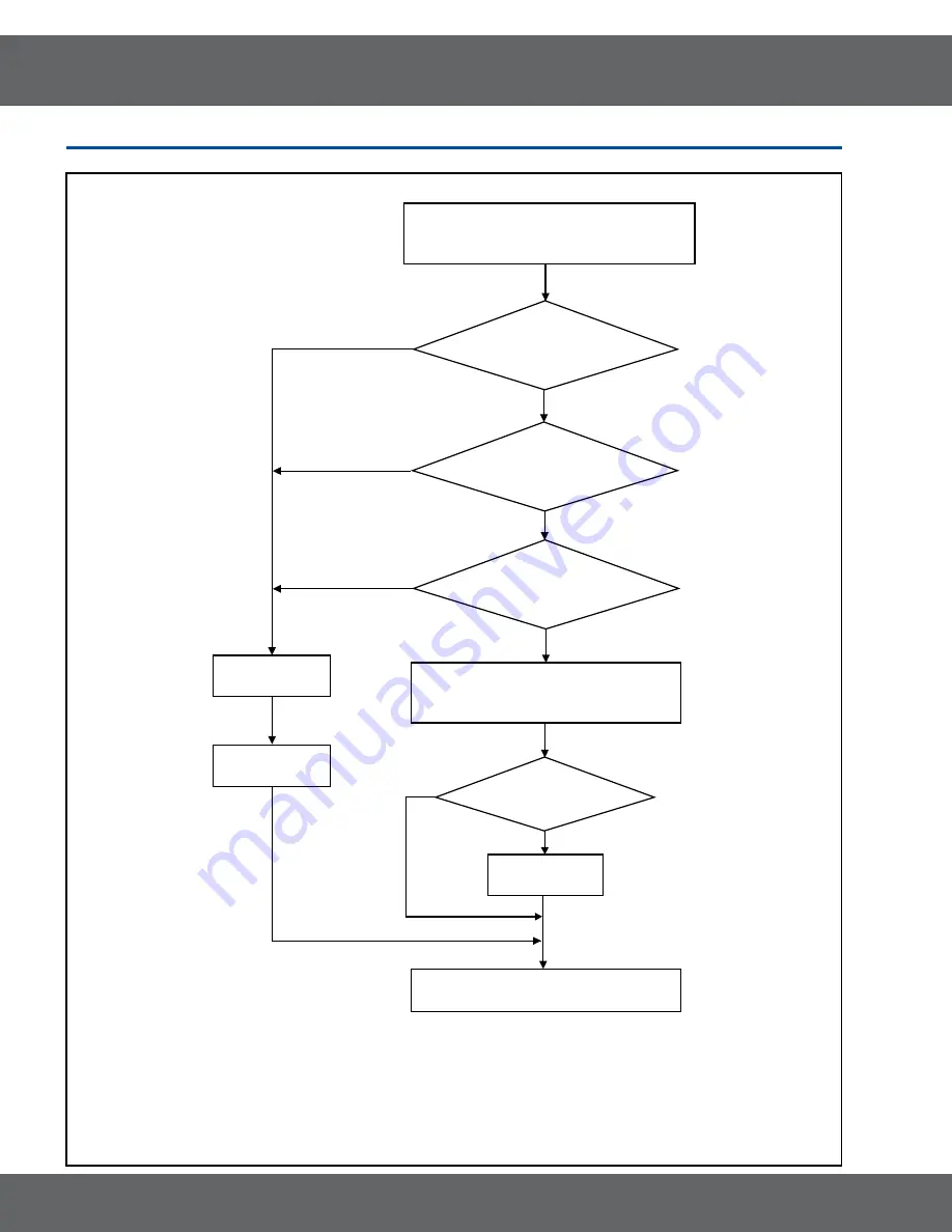 Samsung CE2718NR Скачать руководство пользователя страница 20