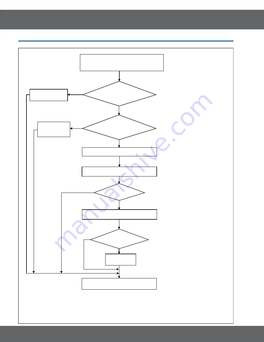 Samsung CE2718NR Скачать руководство пользователя страница 24