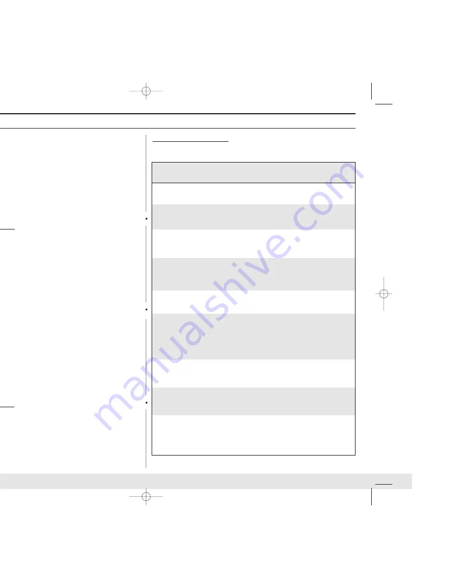 Samsung CE2727 Скачать руководство пользователя страница 20