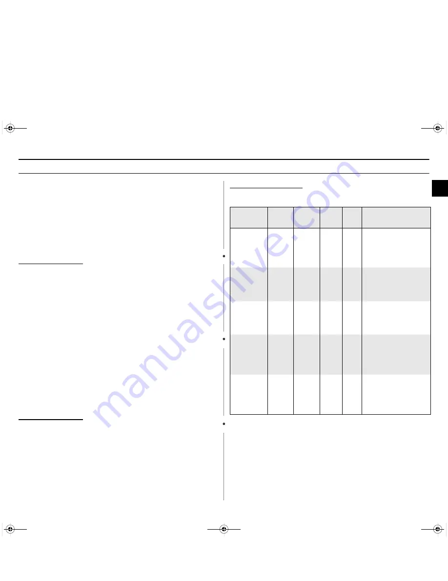 Samsung CE290DN Owner'S Instructions Manual Download Page 21