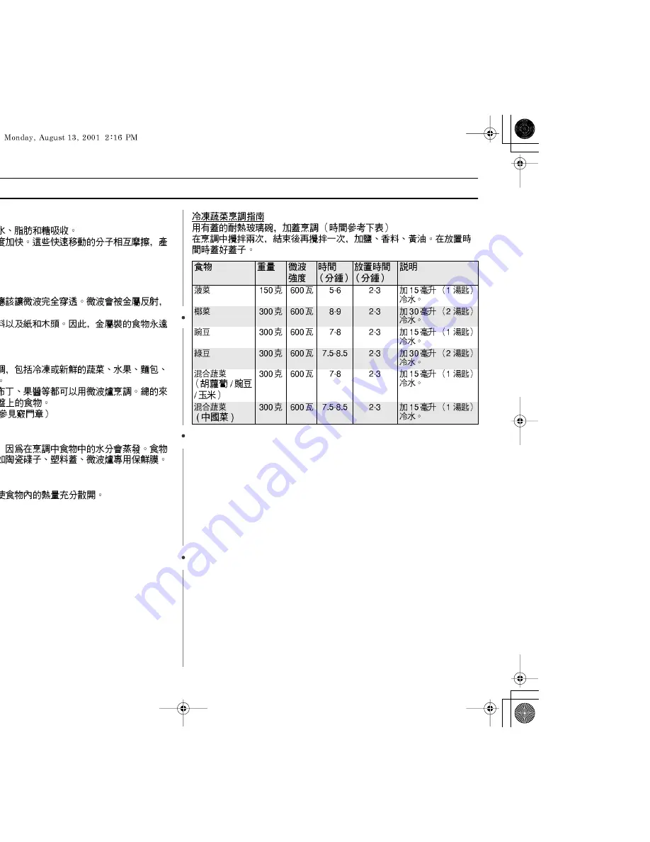 Samsung CE2933N Panduan Pemilik Download Page 52