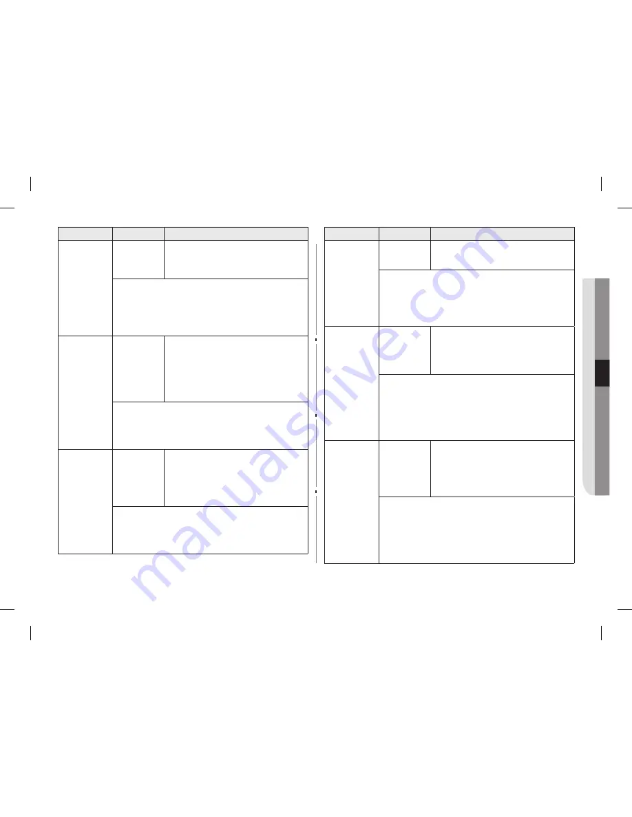 Samsung ce73jd Owner'S Instructions & Cooking Manual Download Page 27