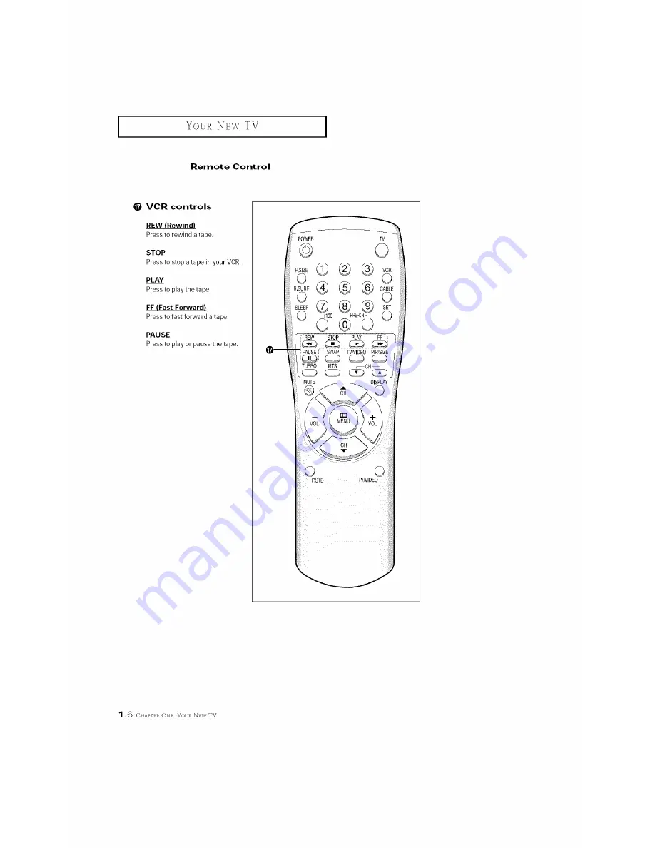 Samsung CFT2790 Скачать руководство пользователя страница 12