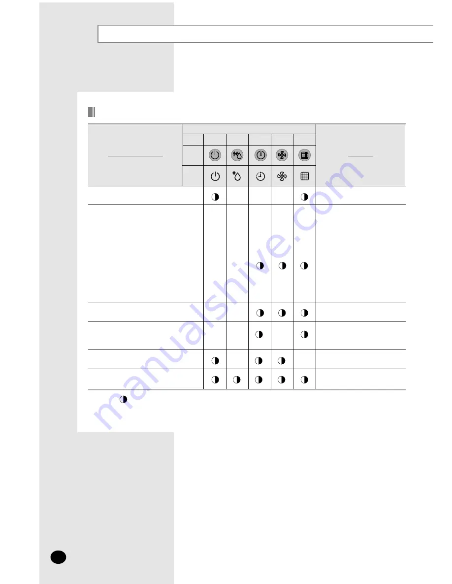 Samsung CH052EAM Installation Manual Download Page 20