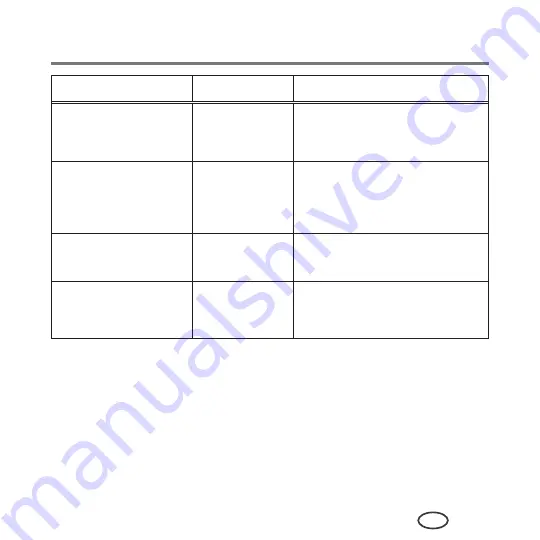 Samsung CJX-1000 Series User Manual Download Page 45