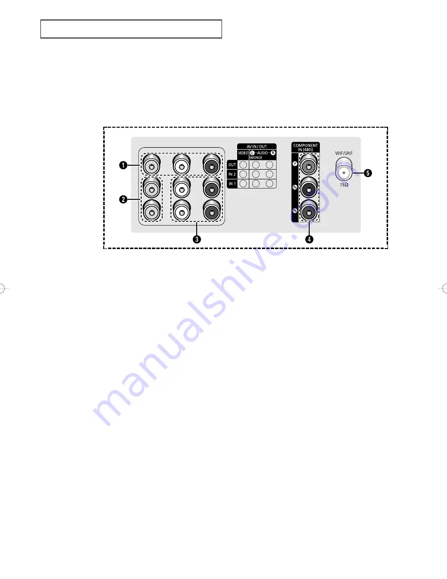 Samsung CL-21M40MQ Owner'S Instructions Manual Download Page 7