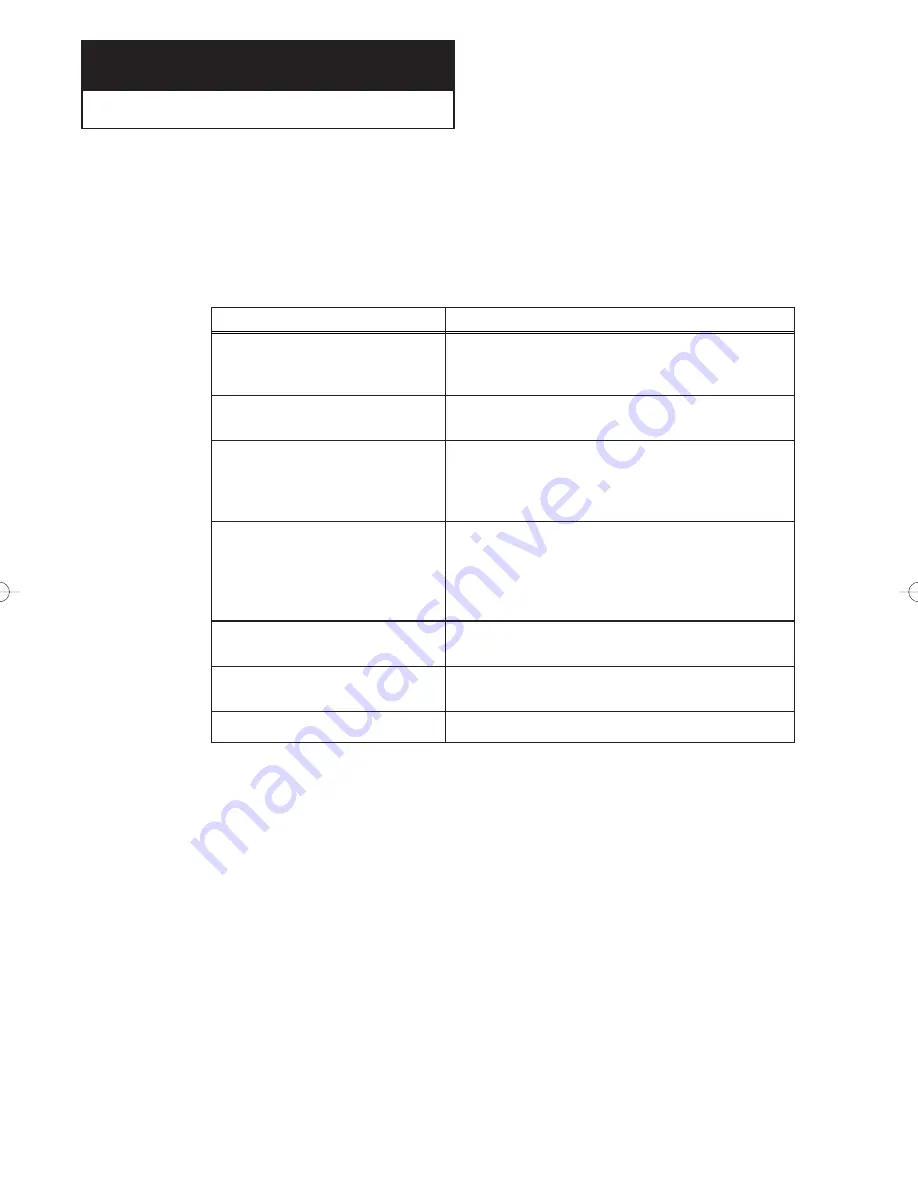 Samsung CL-21M40MQ Owner'S Instructions Manual Download Page 38