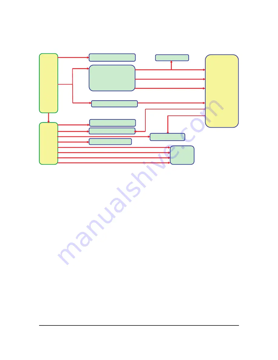 Samsung CL-21M40MQ Service Manual Download Page 68