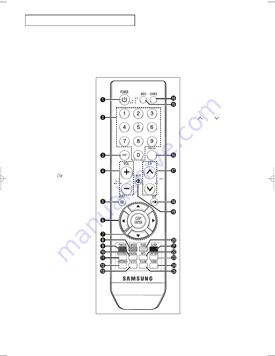 Samsung CL-29Z40MQ Скачать руководство пользователя страница 12