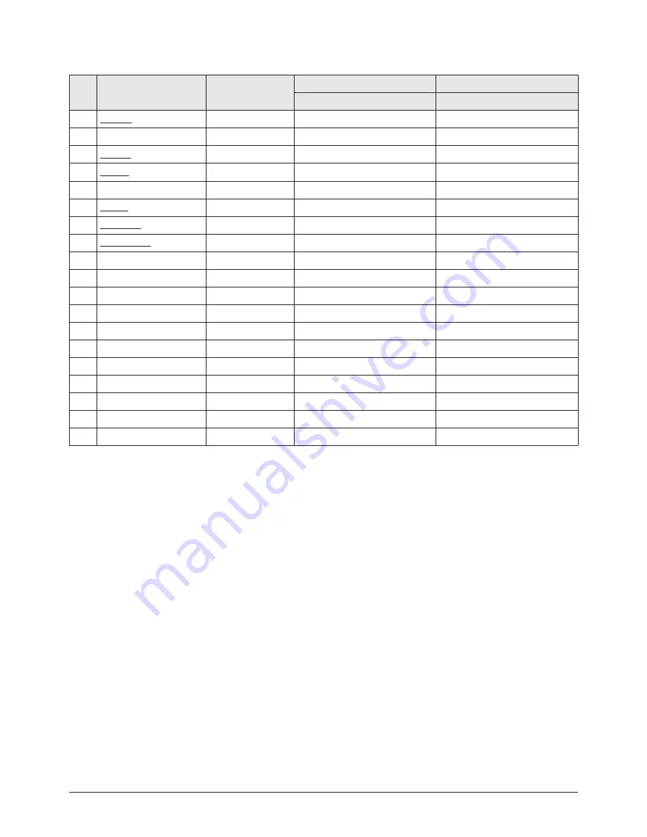 Samsung CL-29Z43MQ Service Manual Download Page 19