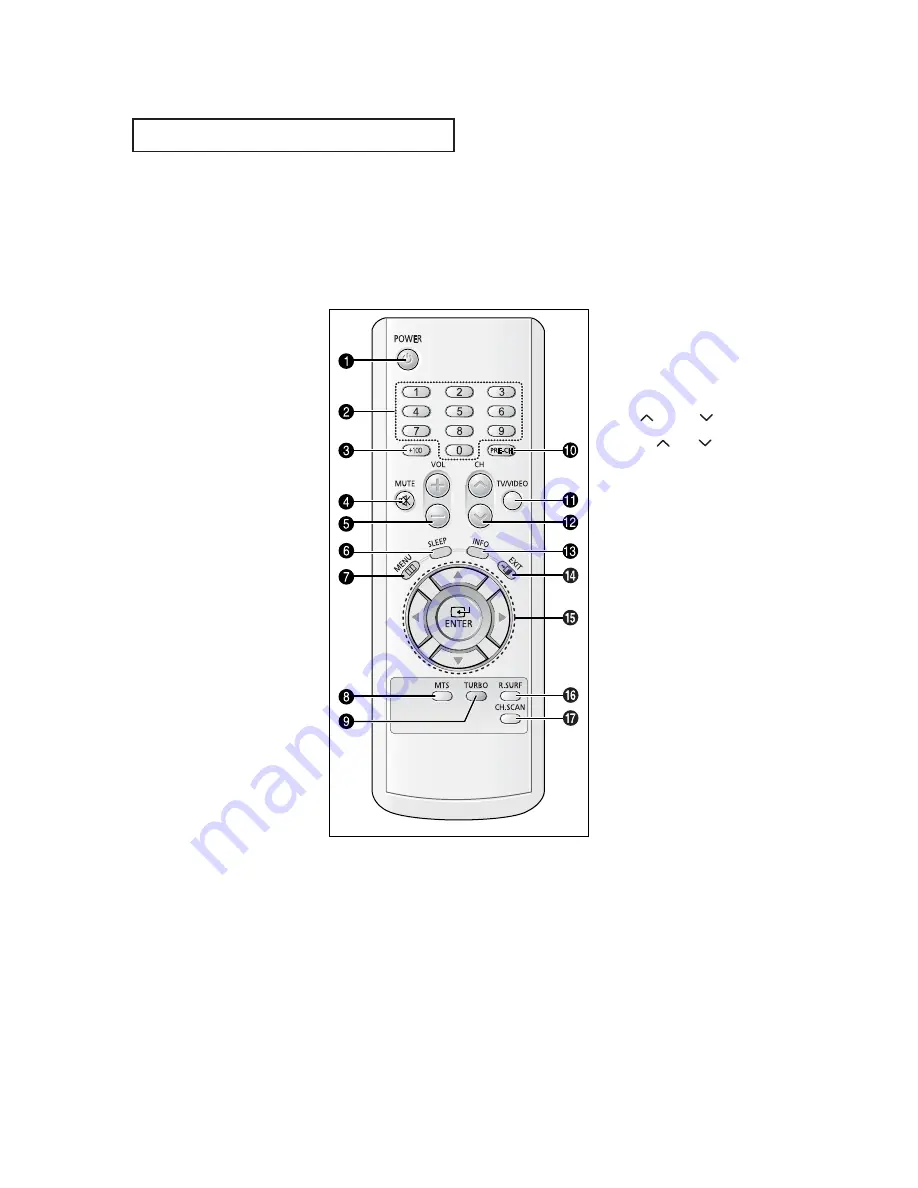 Samsung CL21K30MQ, CL21K30M16 (Spanish) Instrucciones Del Usuario Download Page 8